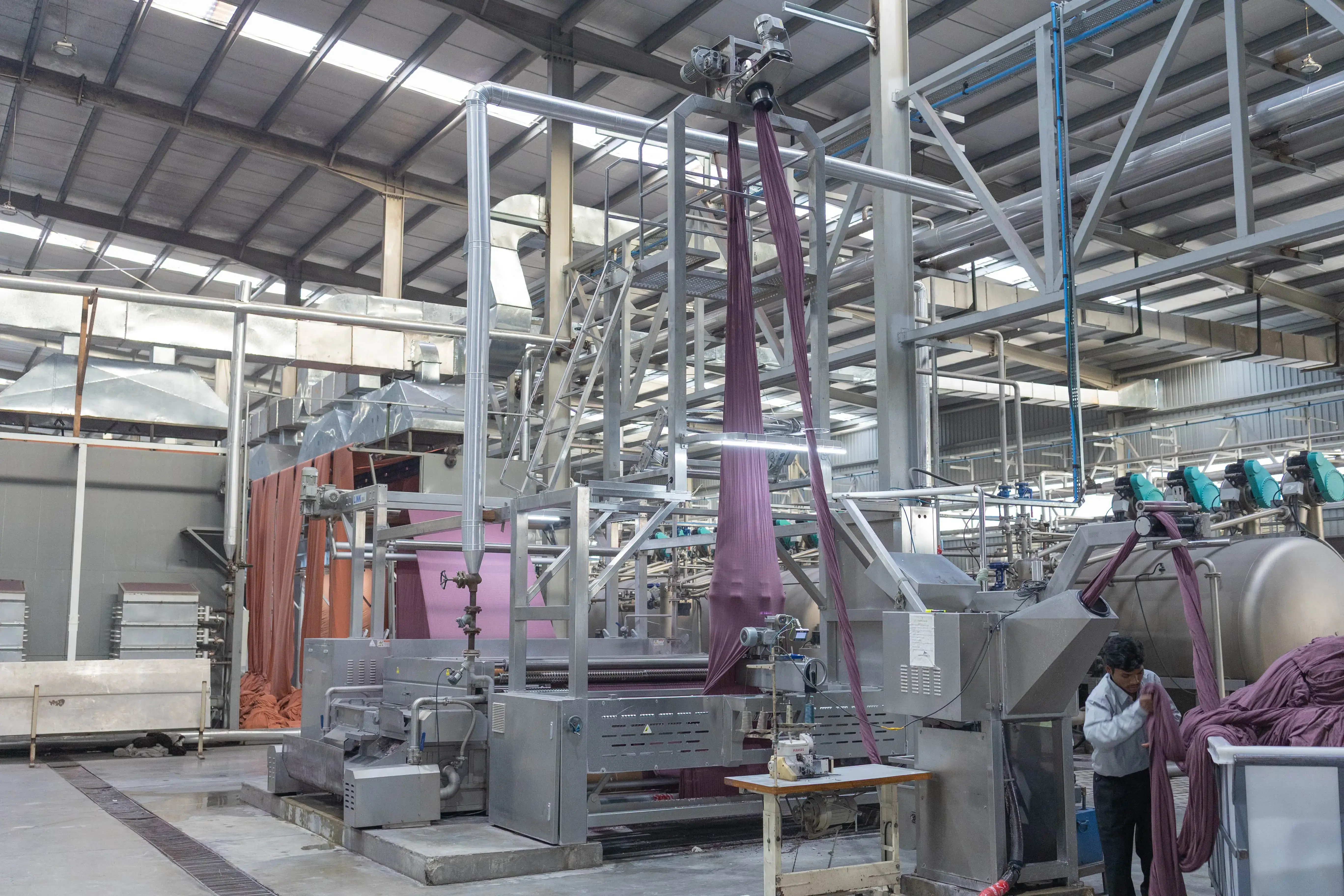 Textile Manufacturing